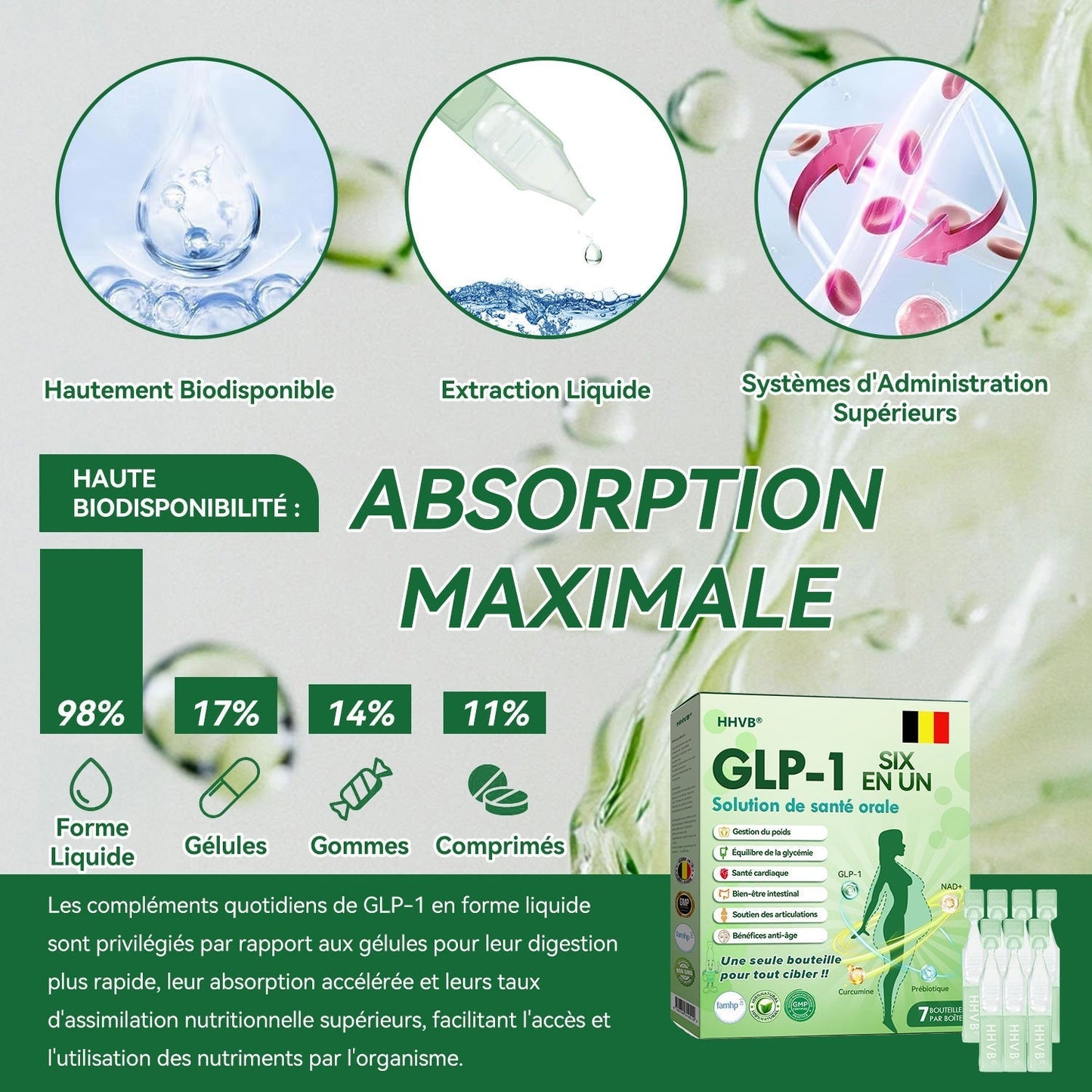Magasin officiel | 𝑯𝑯𝑽𝑩®🎁𝑮𝑳𝑷-1 SIX EN-UN Solution de santé orale (Juste une dose par jour, changements visibles en 7 jours) ✅ Pour l'obésité, la santé cardiovasculaire, le diabète, l'apnée du sommeil, les problèmes articulaires et plus encore.