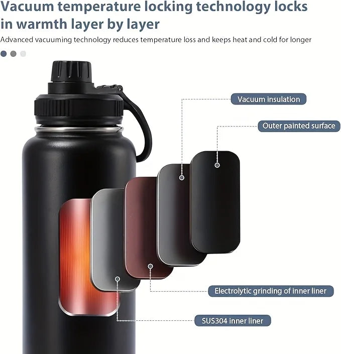 Mini Sport 32oz